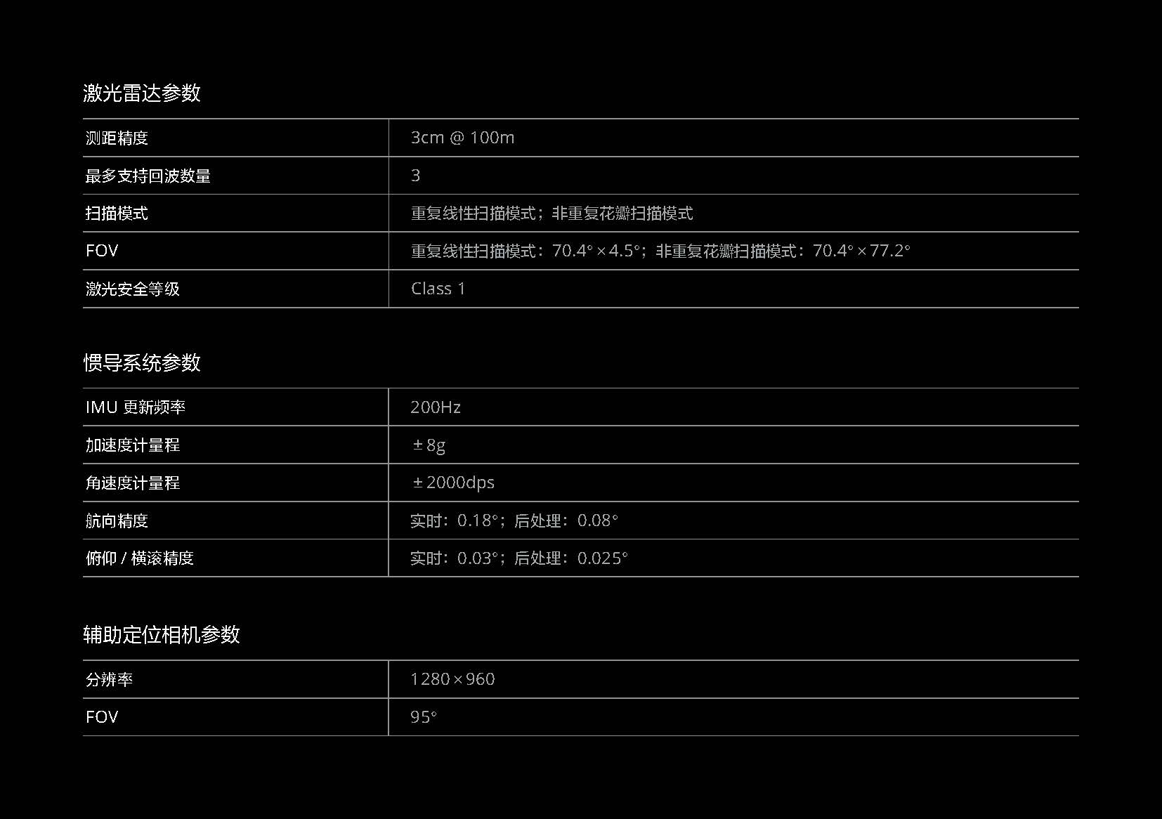 禅思l1