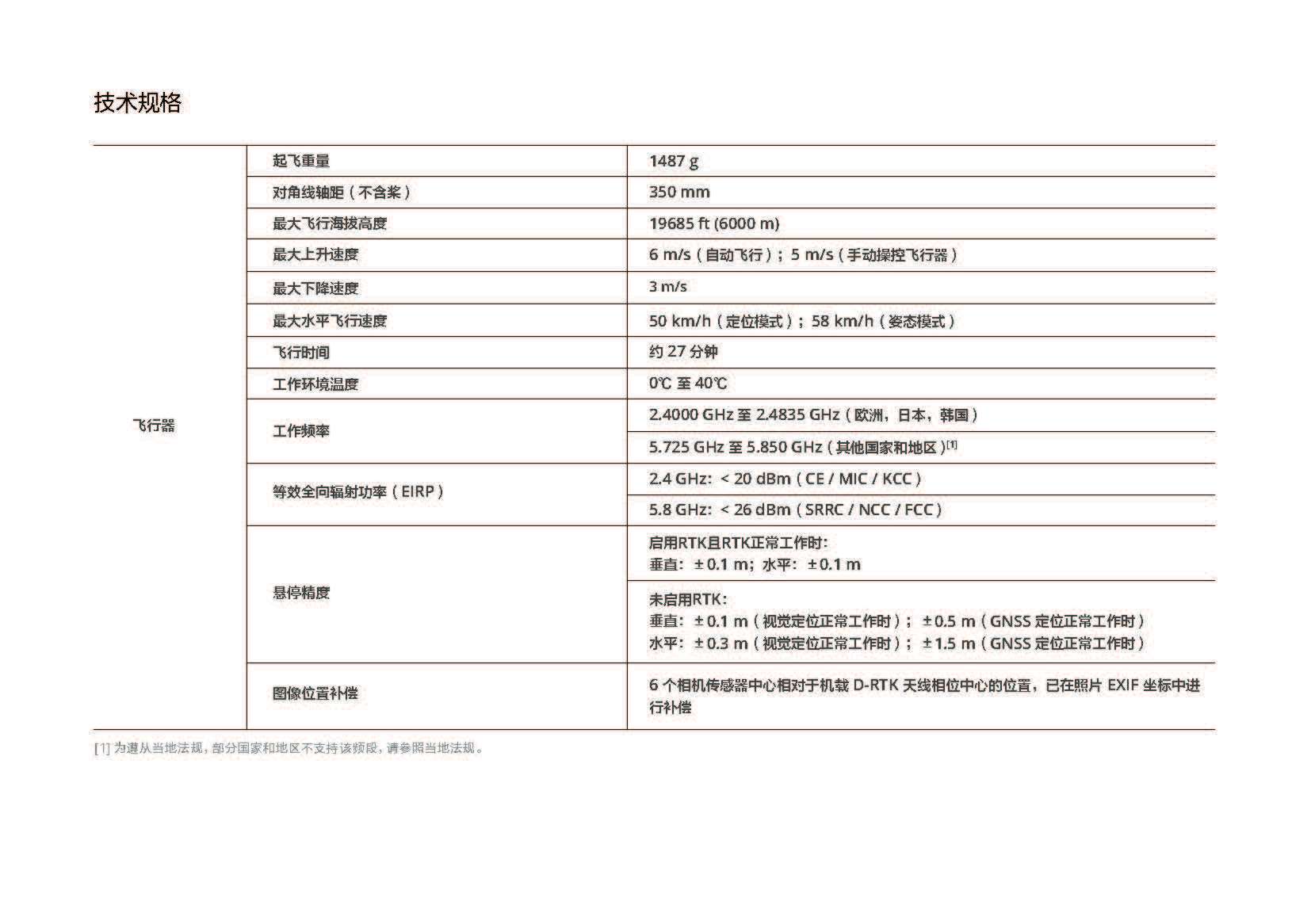 精灵4多光谱版中文彩页_A5 (无出血版）-分页_页面_12.jpg