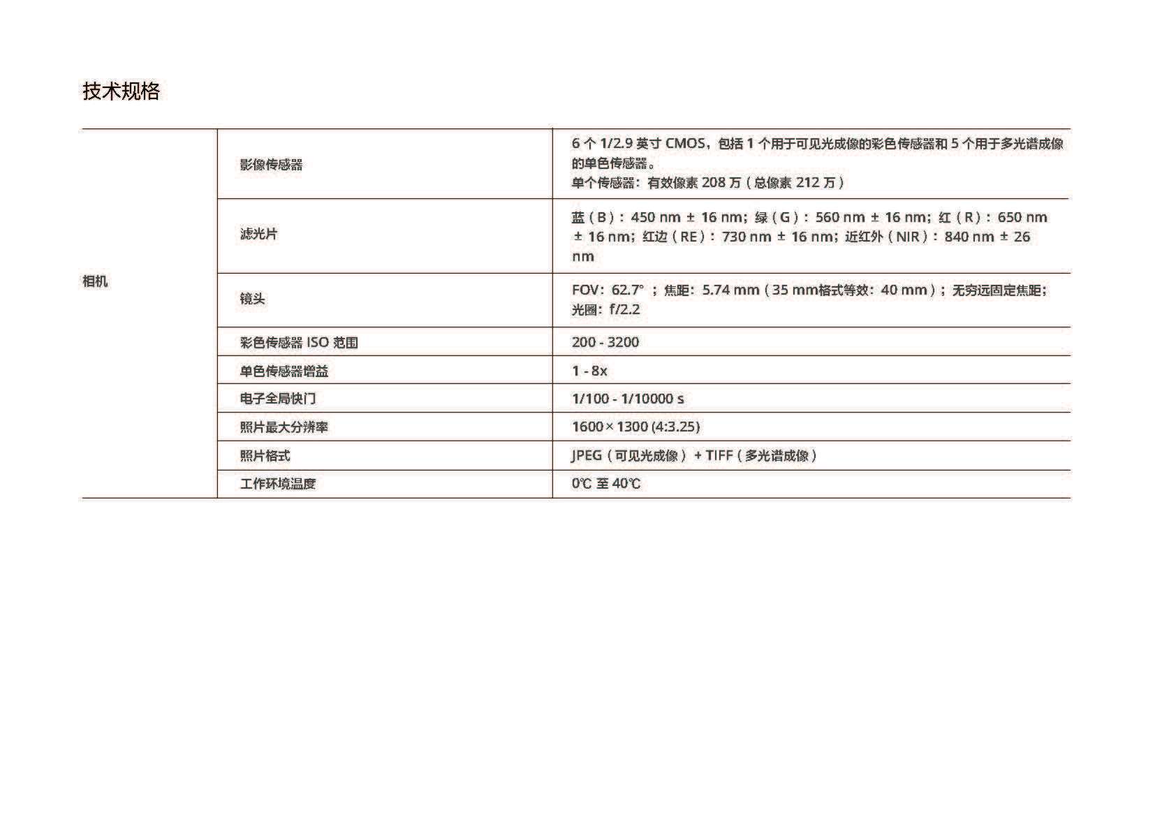 精灵4多光谱版中文彩页_A5 (无出血版）-分页_页面_14.jpg