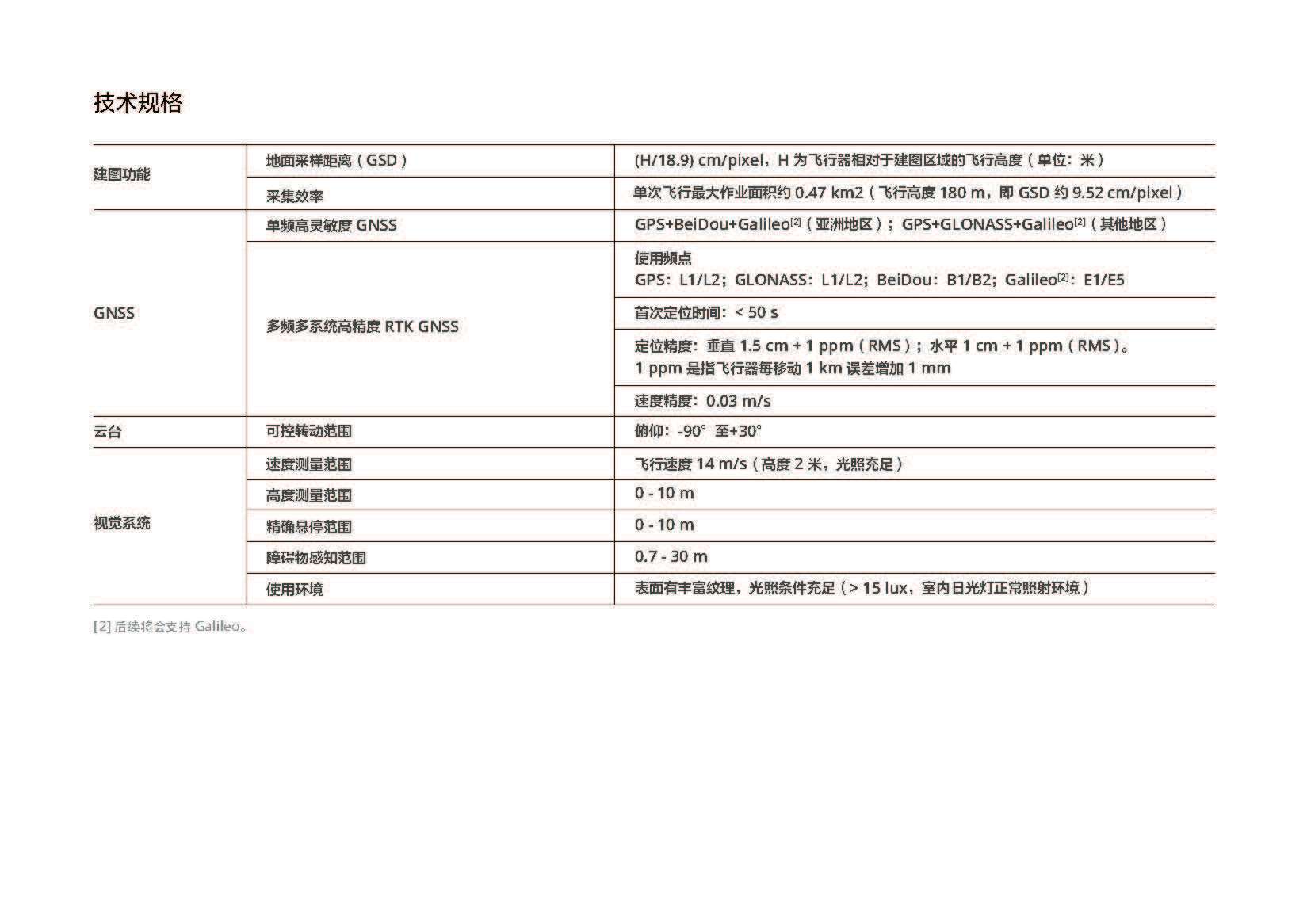 精灵4多光谱版中文彩页_A5 (无出血版）-分页_页面_13.jpg