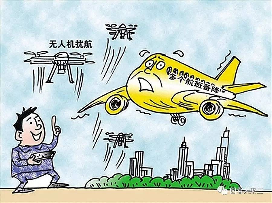 无人机“黑飞”威胁公共安全 存在极大隐患 - 万航星空