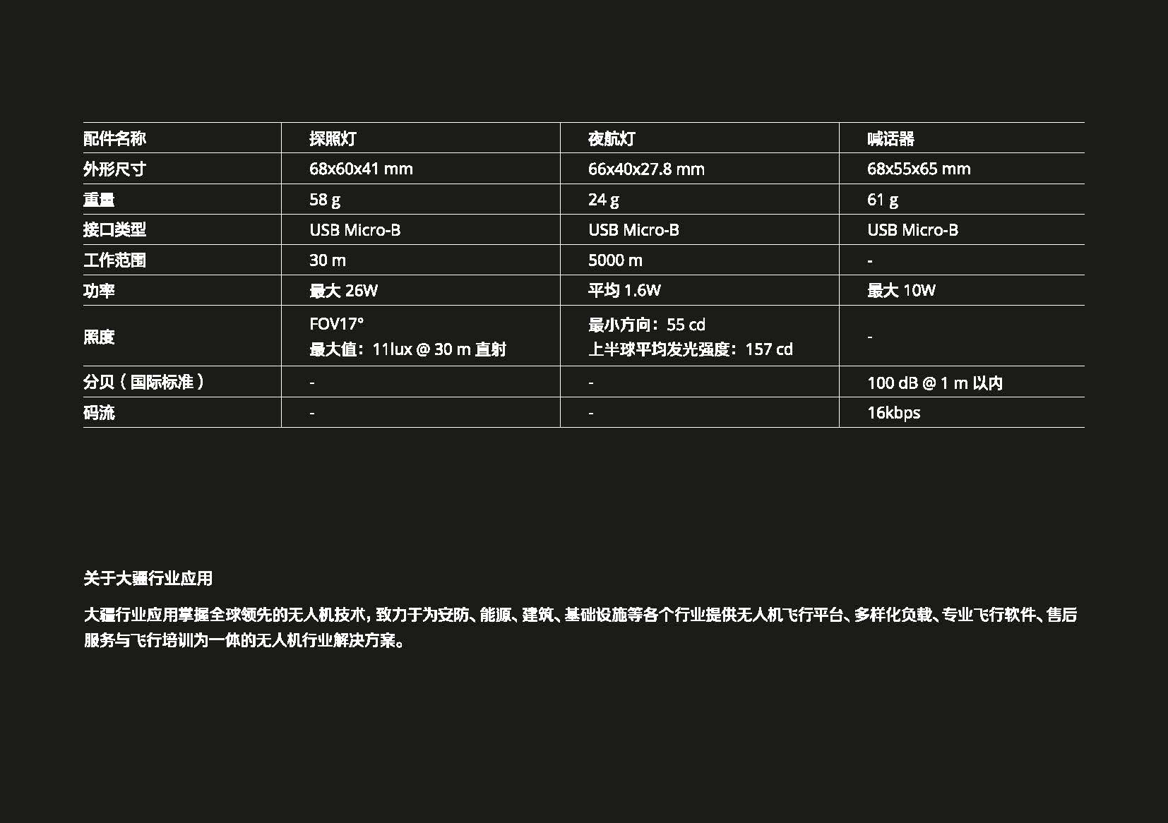 御 Mavic 2行业版 宣传册_分页_页面_15.jpg