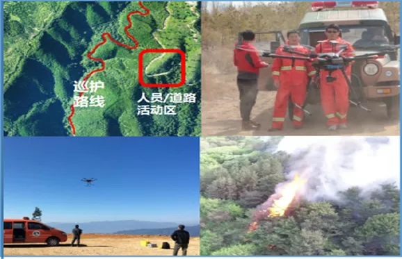 消防应急解决方案