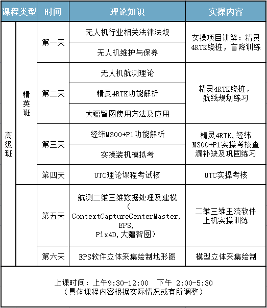 19最新课程表png