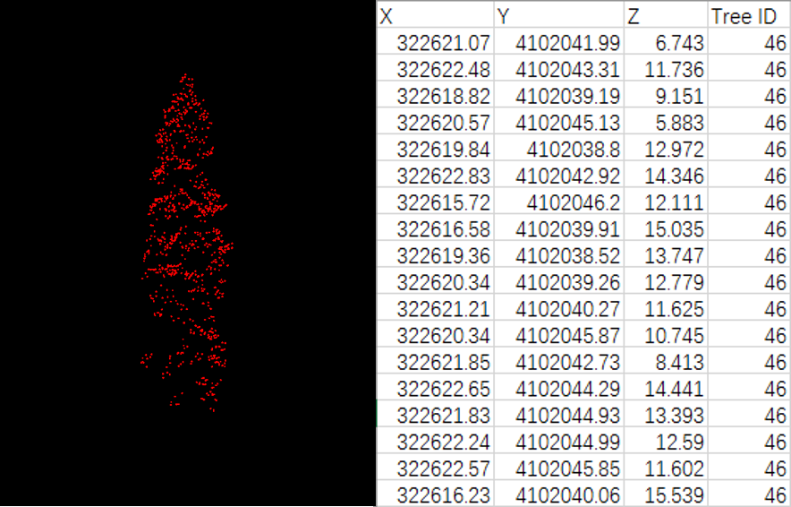 ExtractByTreeID (1).png